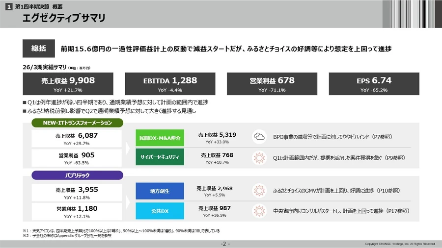 【24時間以内発送】理想と平和の決断　4枚セット 理想と平和の決断