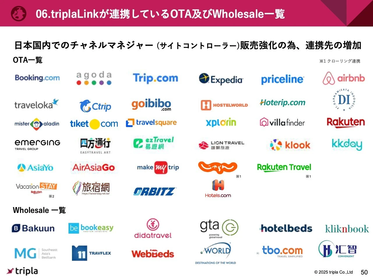 06.triplaLinkが連携しているOTA及びWholesale一覧