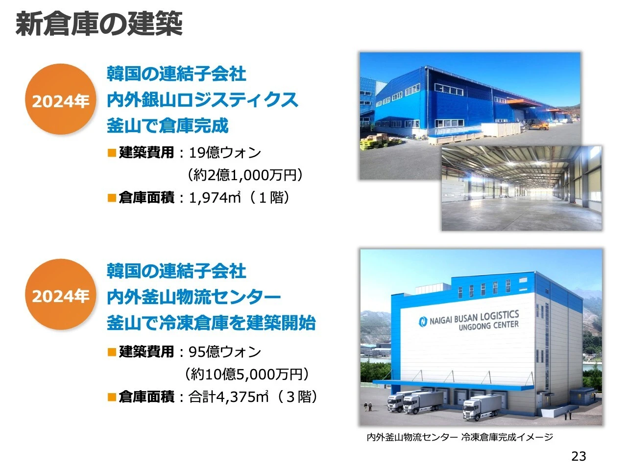 新倉庫の建築