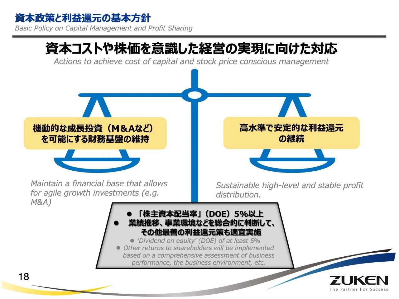 資本政策と利益還元の基本方針