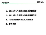 ミライアル(株)の決算説明会の画像