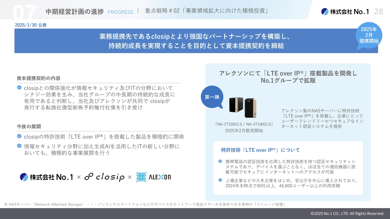 重点戦略＃02「事業領域拡大に向けた積極投資」
