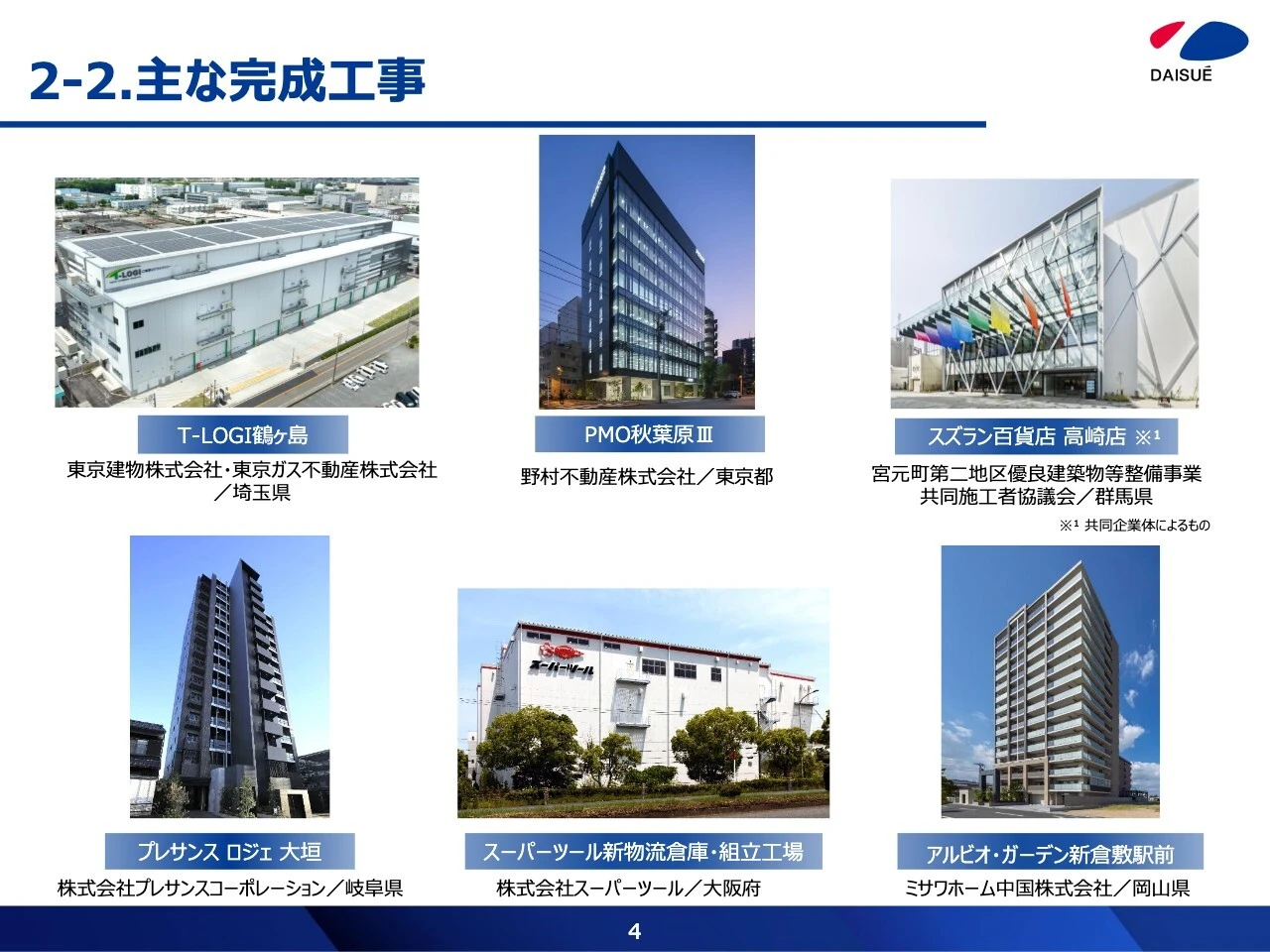2-2. 主な完成工事