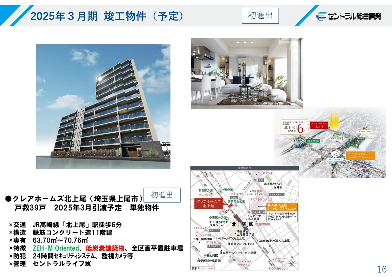 2025年3月期竣工物件（予定）
