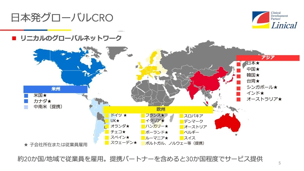 日本発グローバルCRO