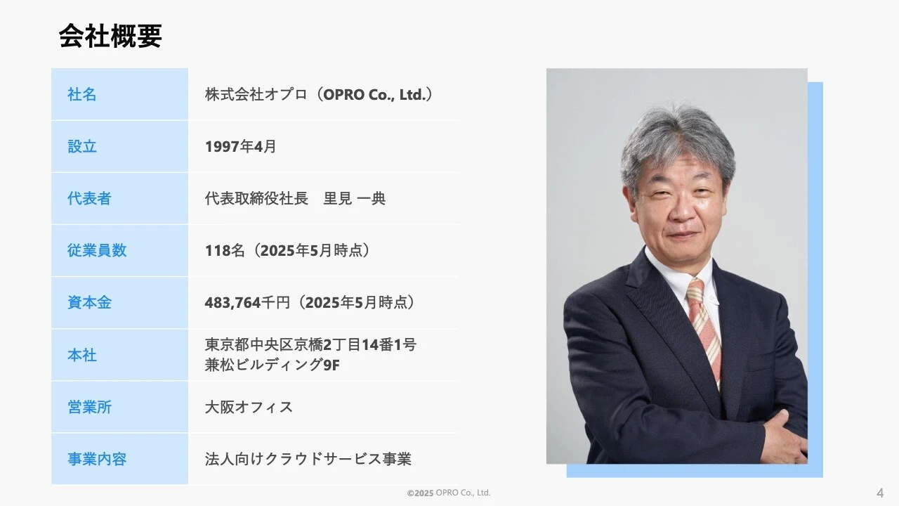 会社概要