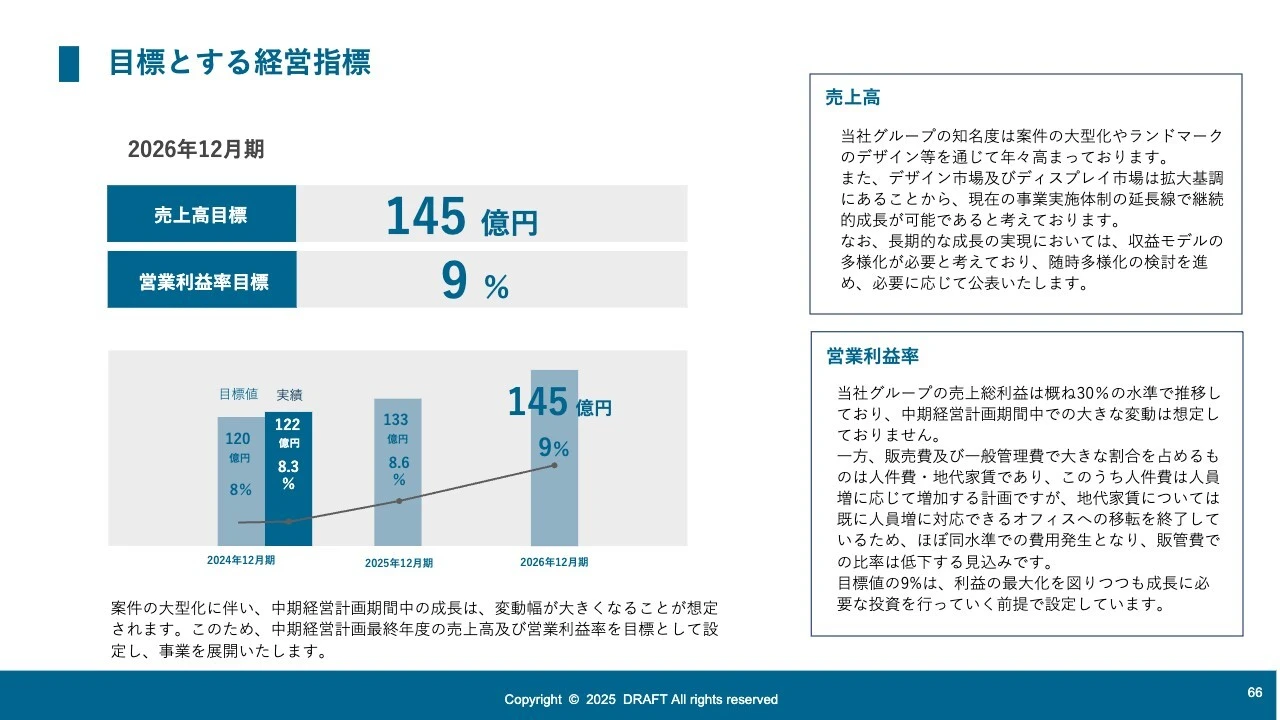 目標とする経営指標
