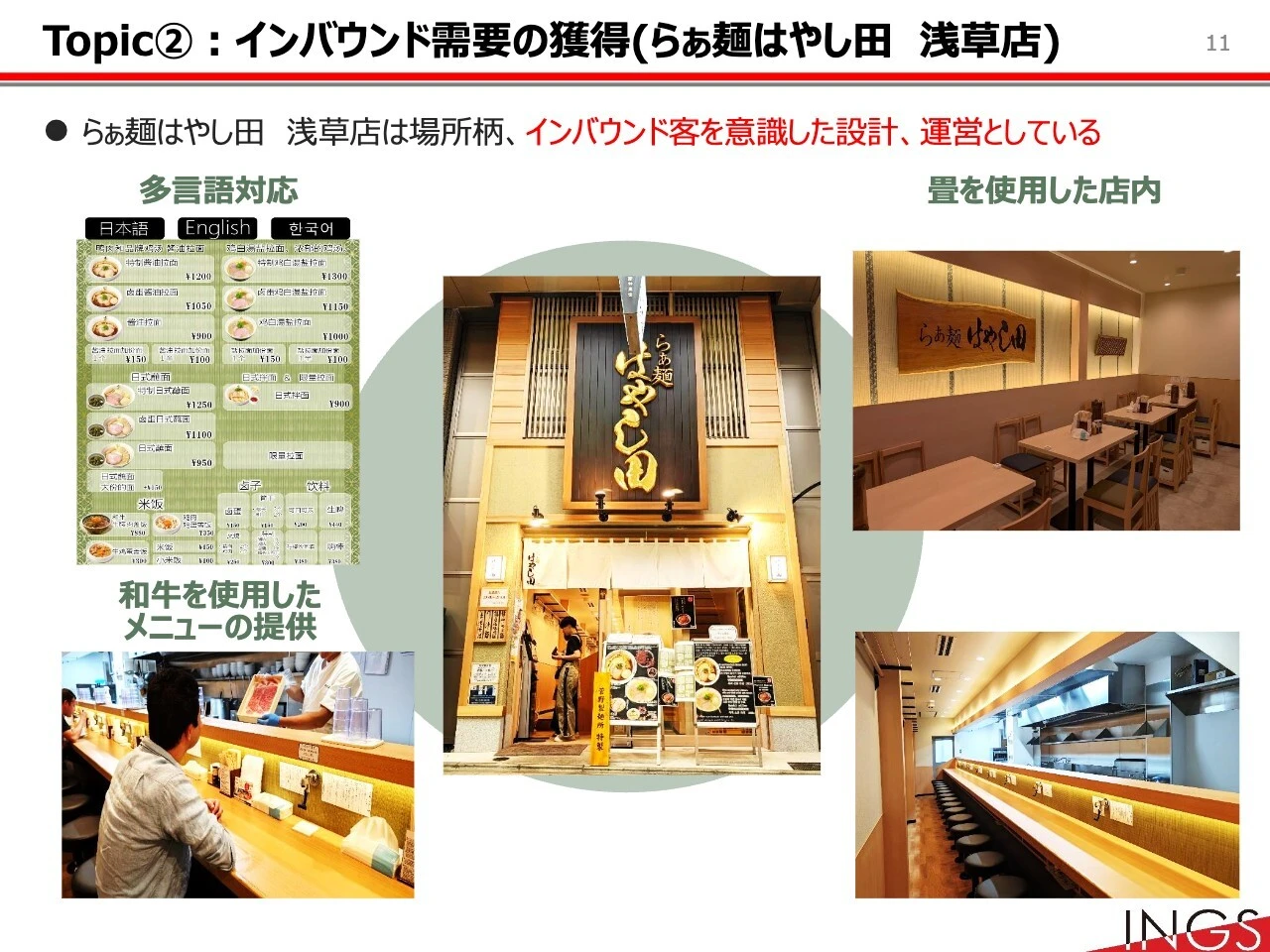 Topic②：インバウンド需要の獲得（らぁ麺はやし田　浅草店）