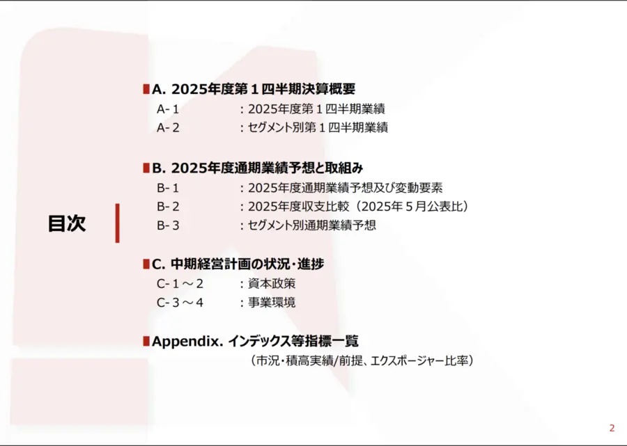 川崎汽船(株)【9107】：決算説明会書き起こし - Yahoo!ファイナンス