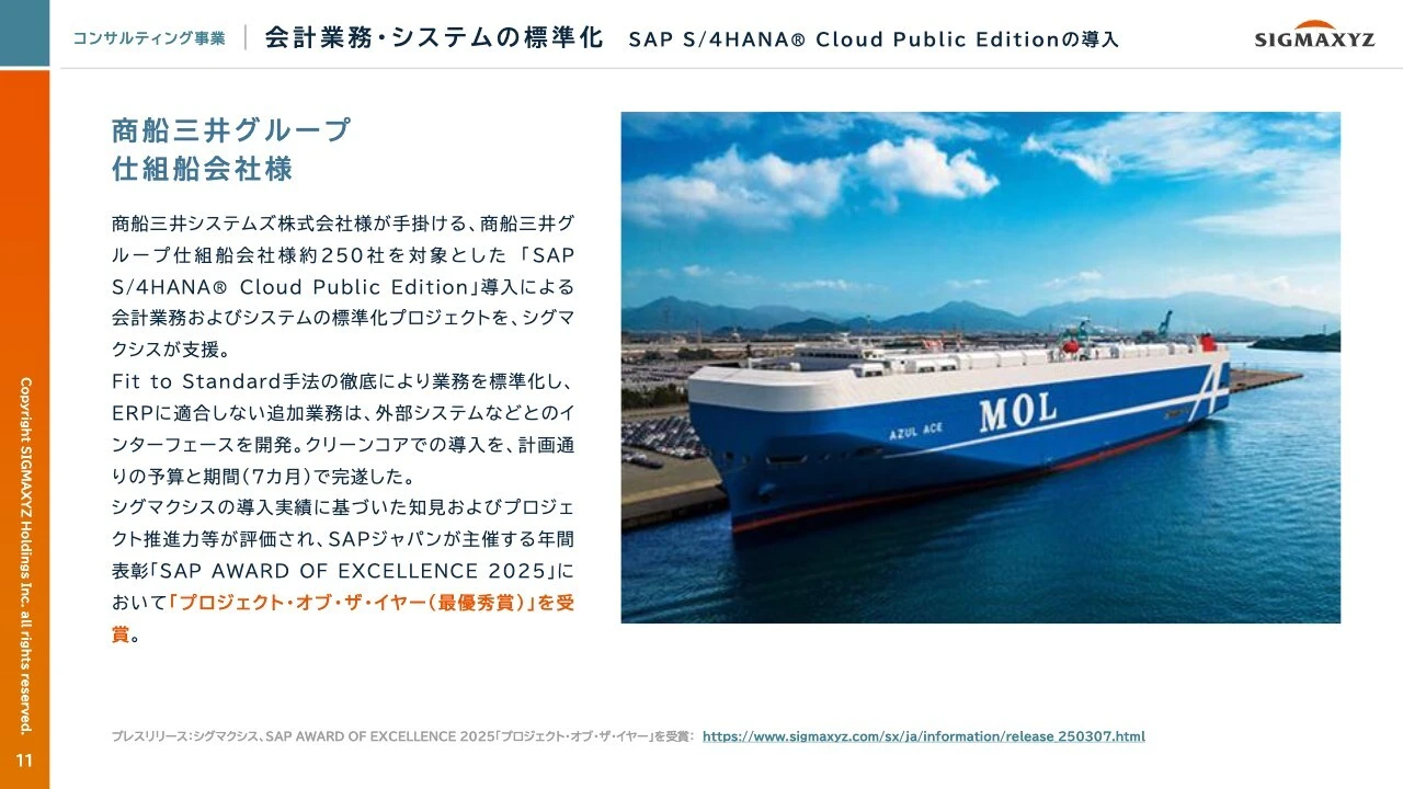 会計業務・システムの標準化 SAP S/4HANA Cloud Public Editionの導入