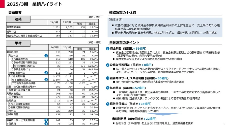 会社の格付 イメージと銀行の見た実力はこんなに違う 有名企業56社の格付を公開 会社の格付 イメージと銀行の見た実力はこんなに違う 有名企業56