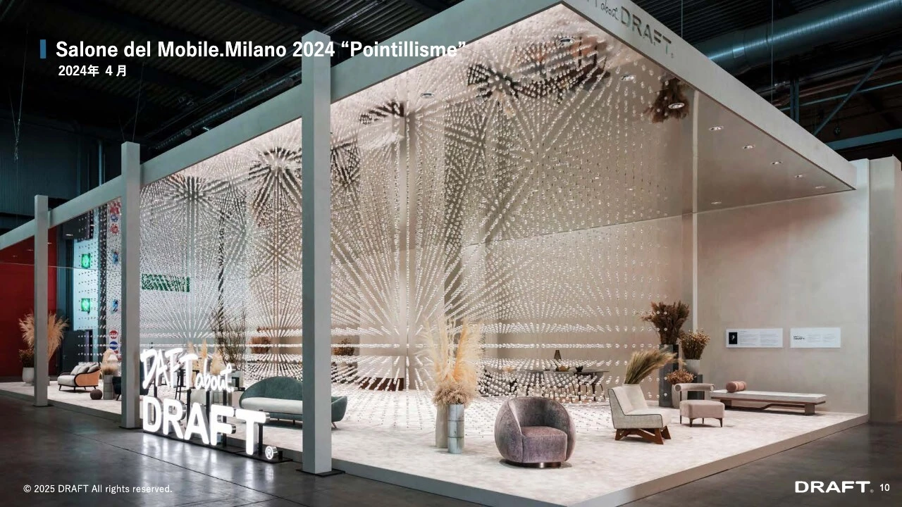 Salone del Mobile.Milano 2024 “Pointillisme”