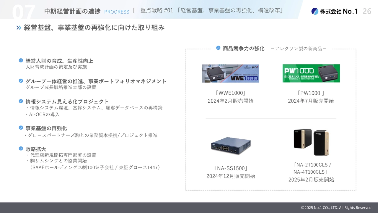 重点戦略#01「経営基盤、事業基盤の再強化、構造改革」