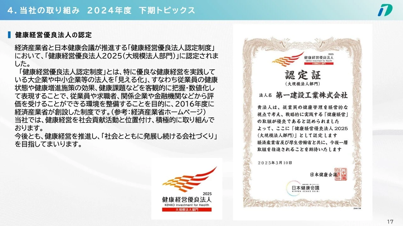 4. 当社の取り組み 2024年度 下期トピックス