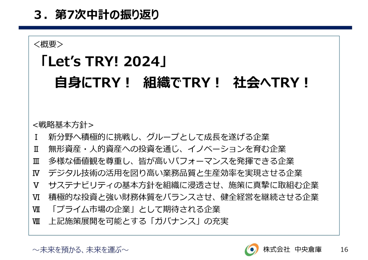 3.第7次中計の振り返り