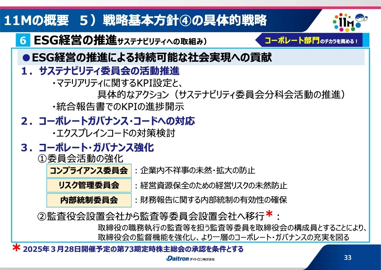 11Mの概要5）戦略基本方針④の具体的戦略