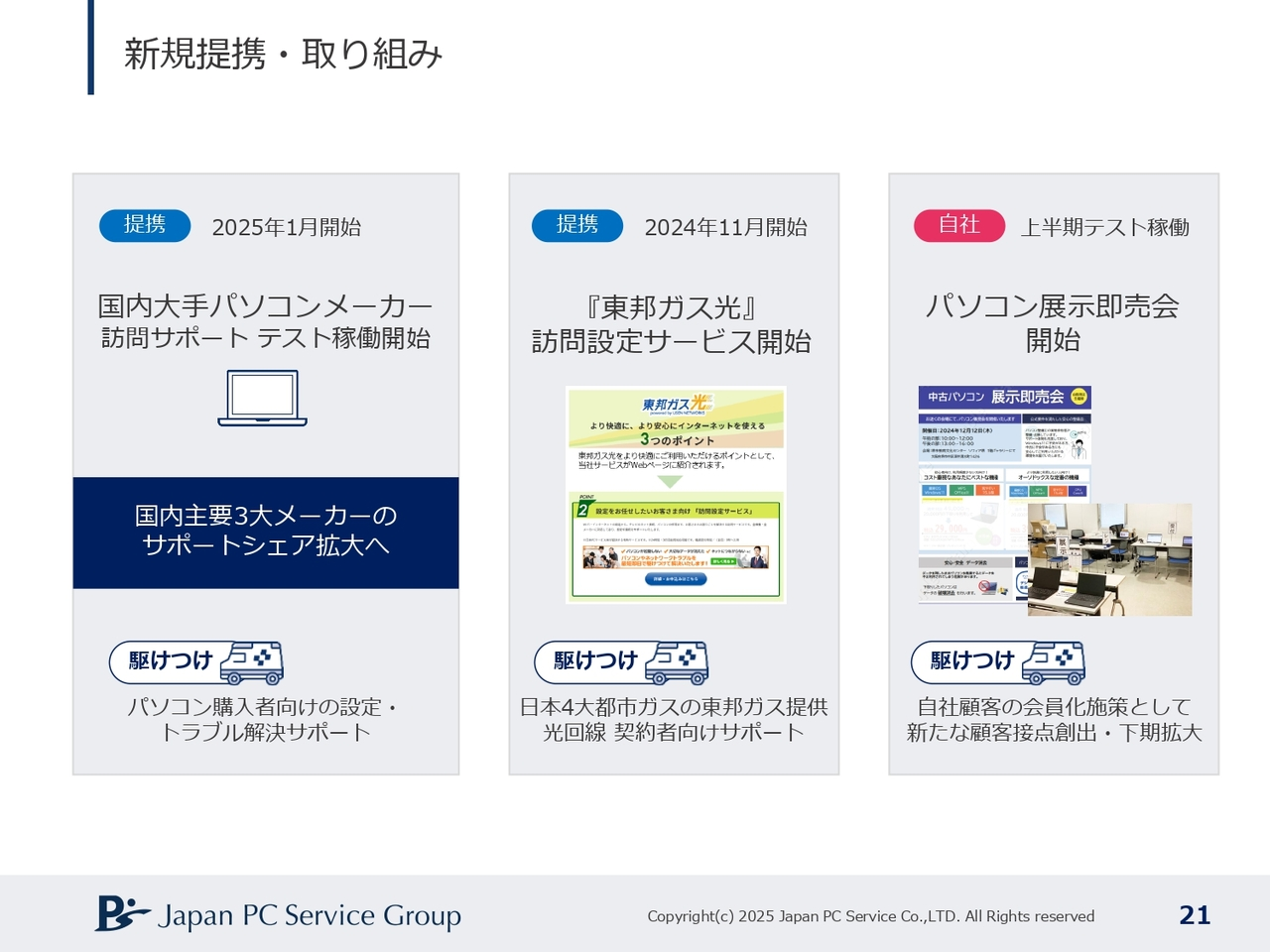 新規提携・取り組み