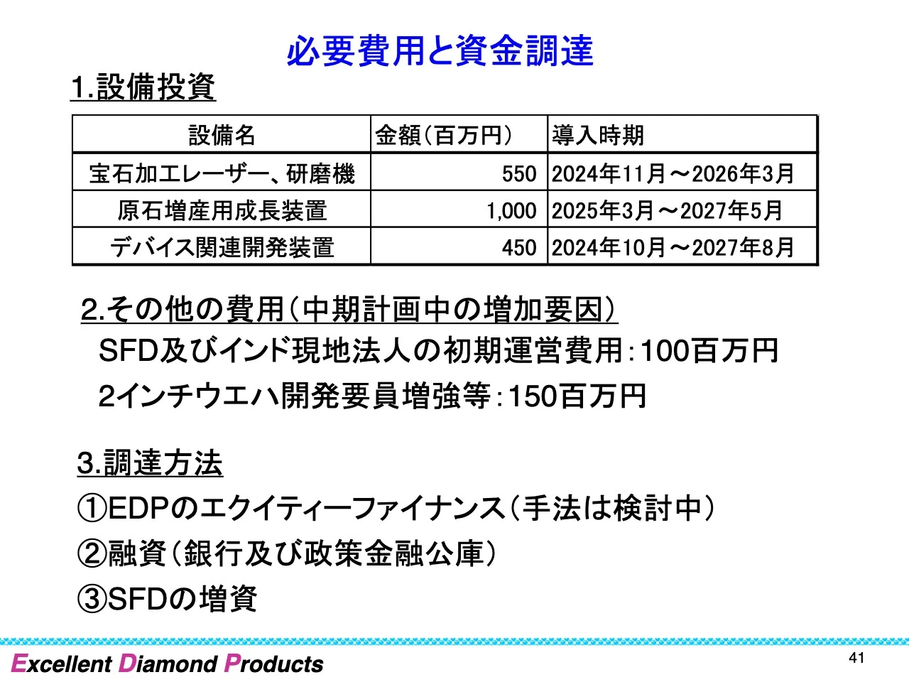 必要費用と資金調達
