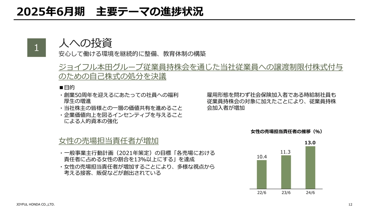 2025年6月期 主要テーマの進捗状況
