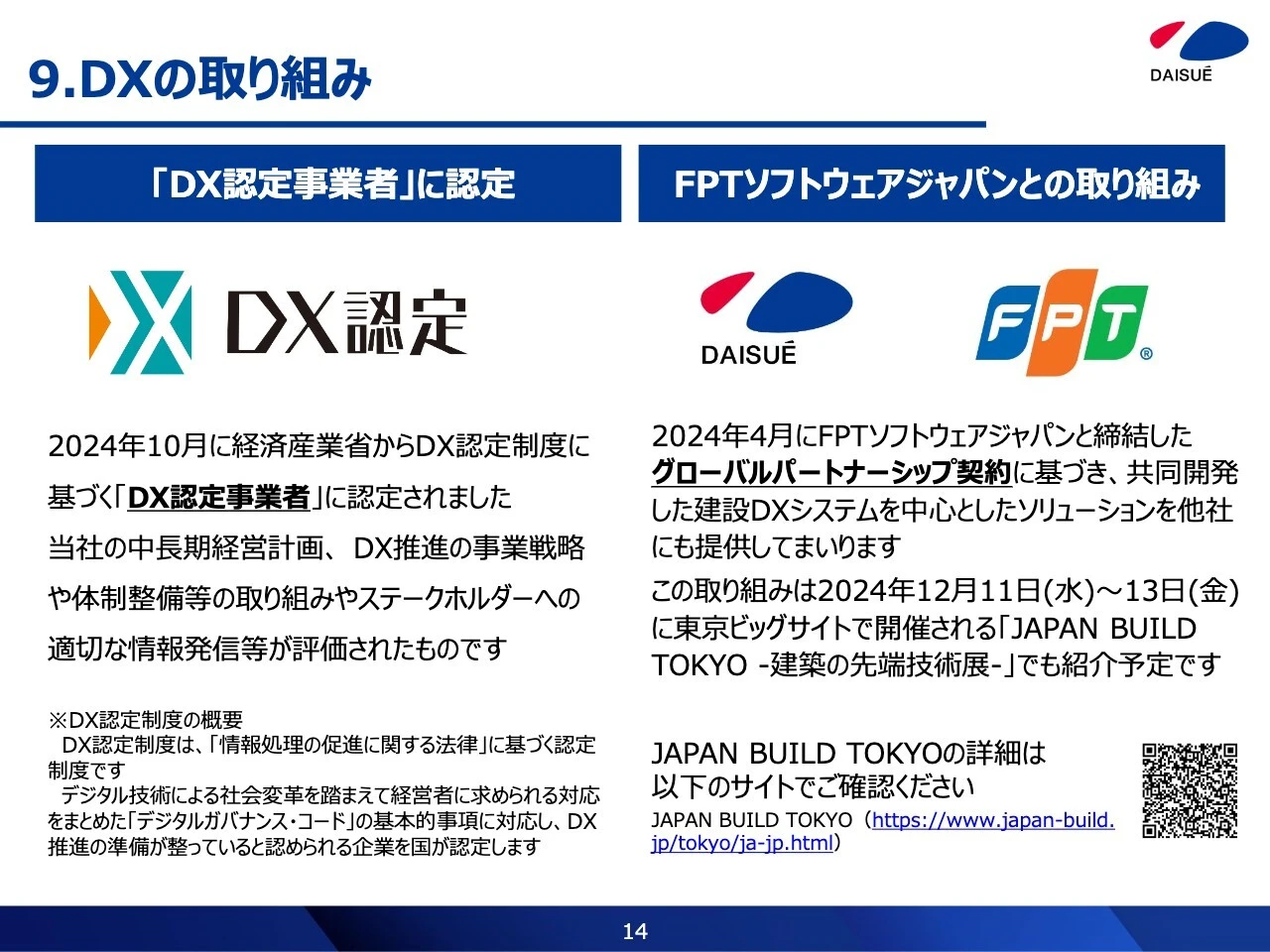 9.DXの取り組み