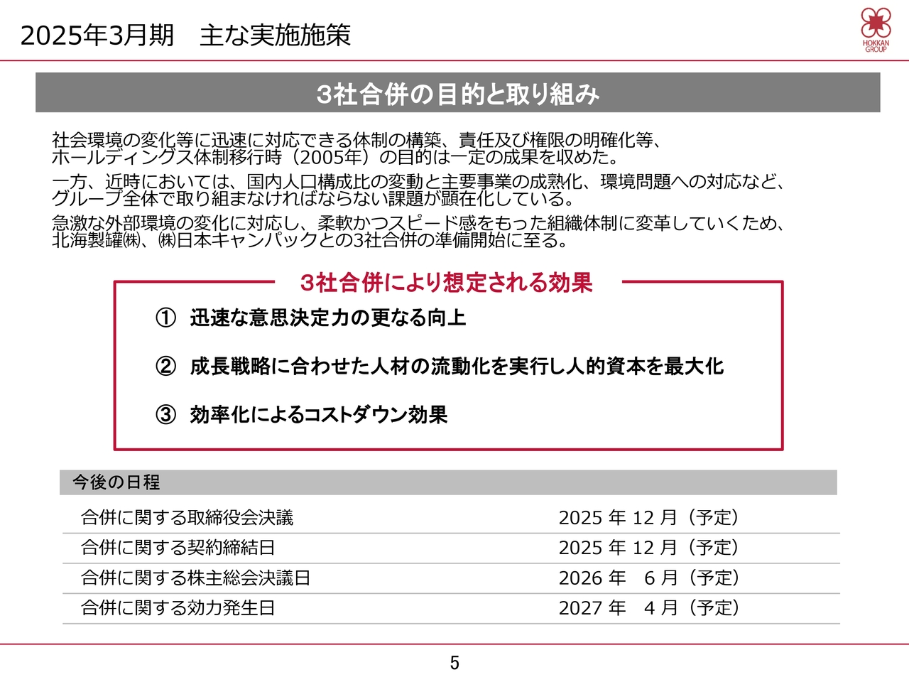 2025年3月期 主な実施施策