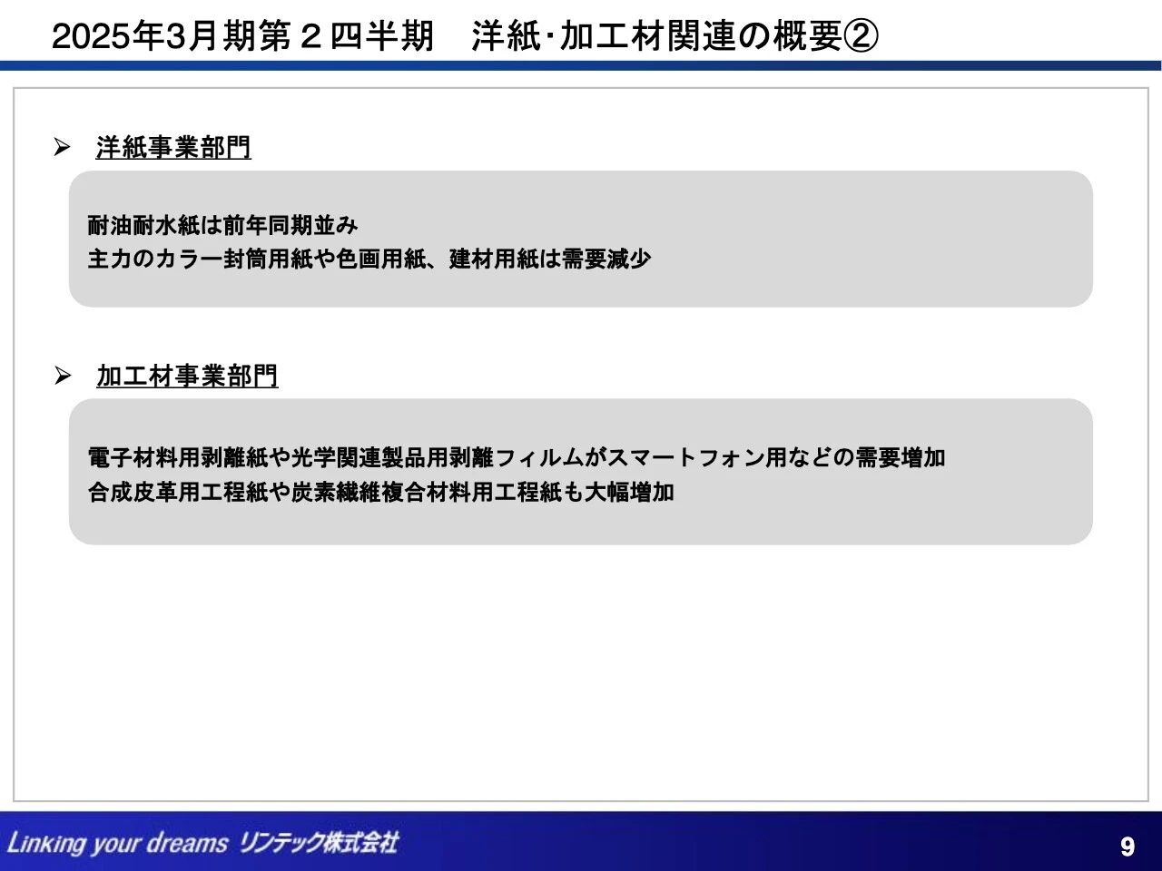 2025年3月期第2四半期 洋紙・加工材関連の概要②