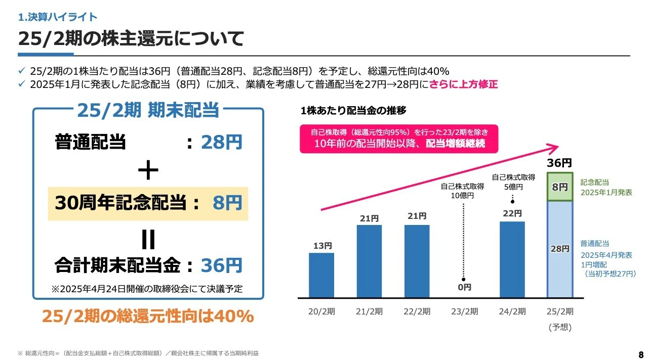 25/2期の株主還元について