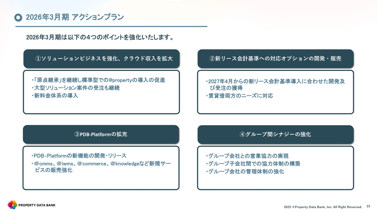 2026年3月期　アクションプラン