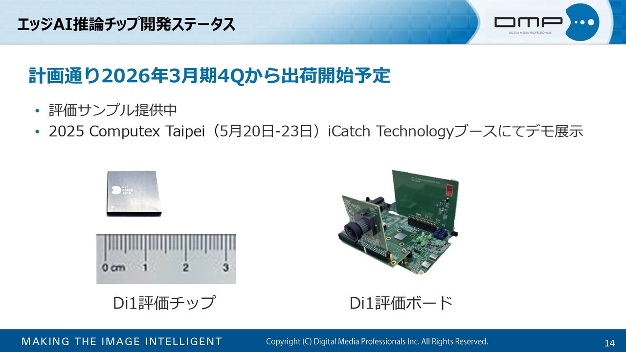 エッジAI推論チップ開発ステータス