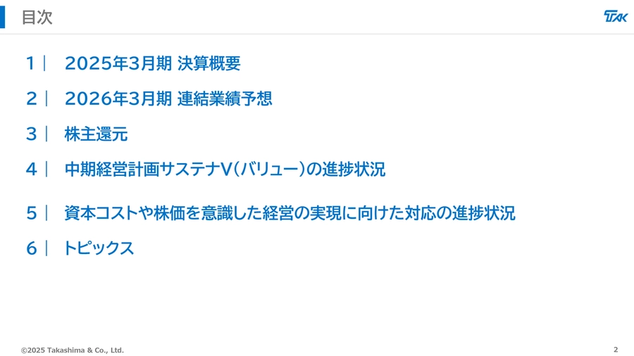 Kim！様ご決済分 Z/X（ゼクス）公式アカウント on X: 