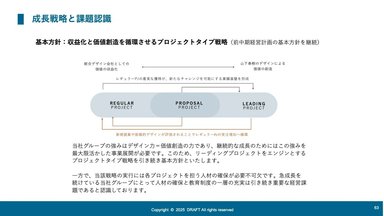 成長戦略と課題認識