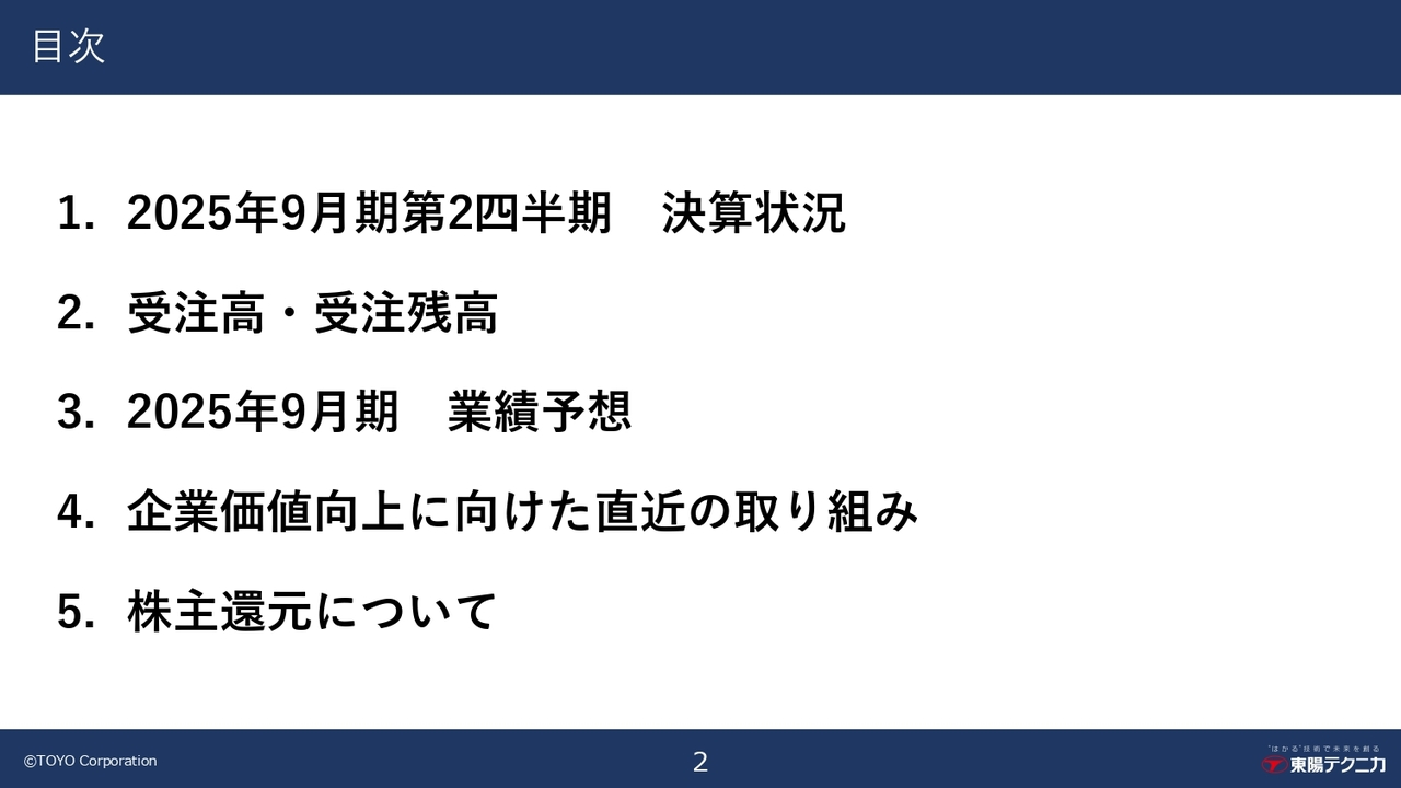 目次