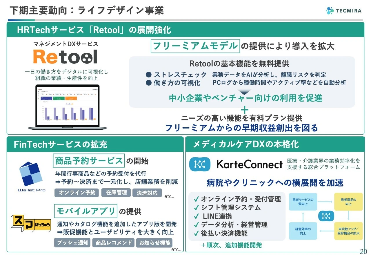 下期主要動向：ライフデザイン事業