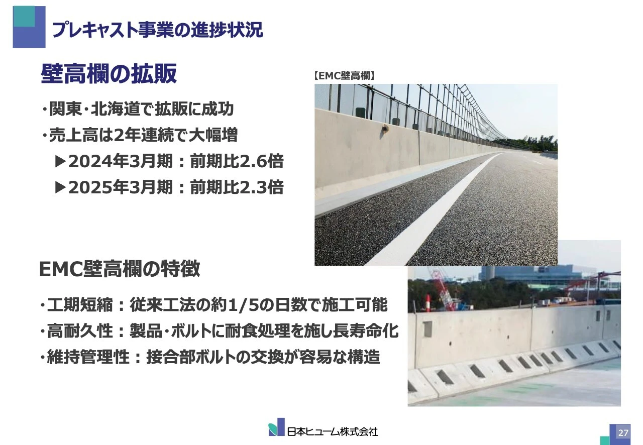 プレキャスト事業の進捗状況