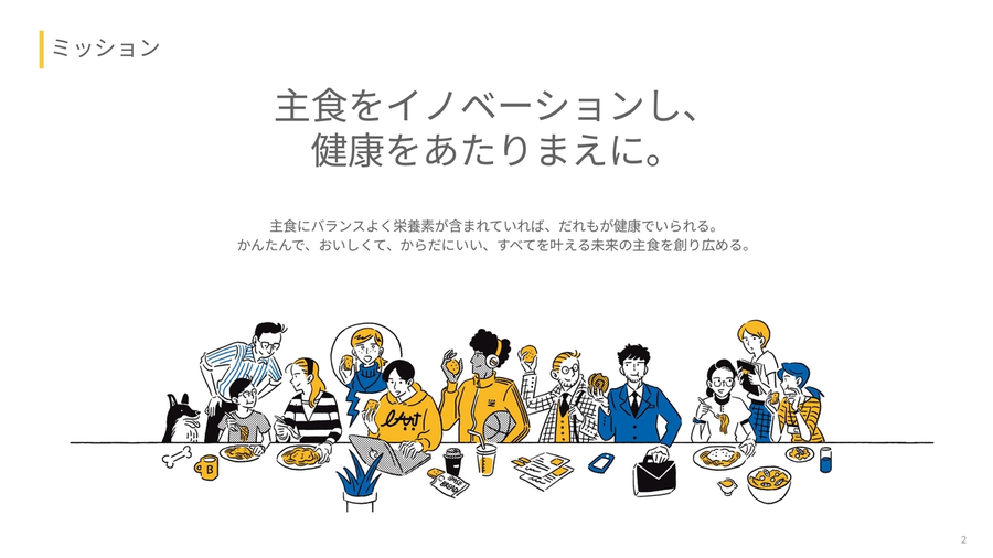 ベースフード(株)【2936】：決算説明会書き起こし - Yahoo