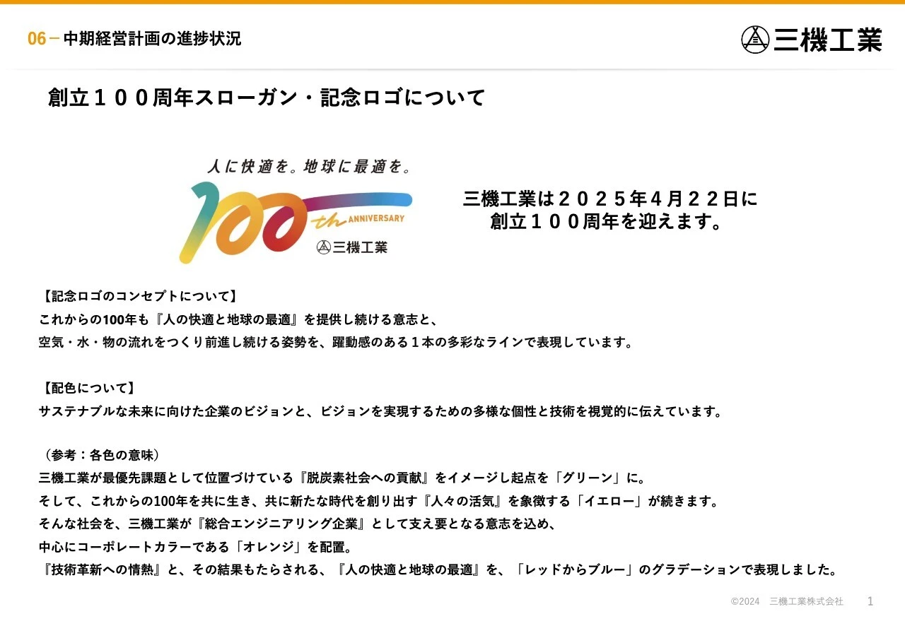 創立100周年スローガン・記念ロゴについて