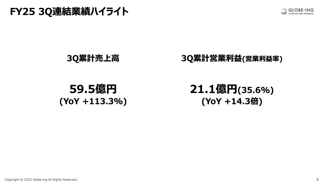 FY25 3Q連結業績ハイライト
