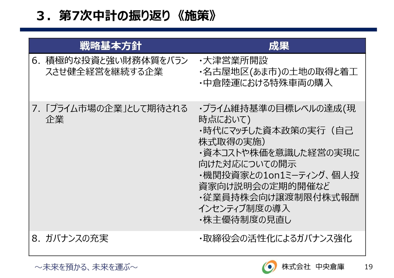 3.第7次中計の振り返り《施策》