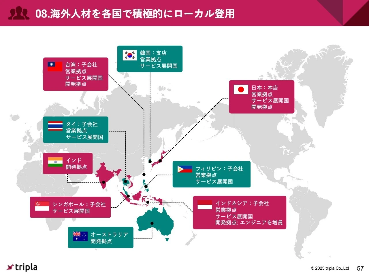 08.海外人材を各国で積極的にローカル登用