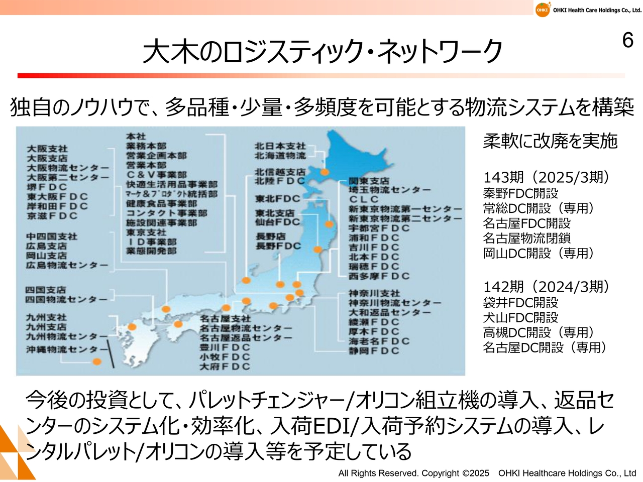 大木のロジスティック・ネットワーク