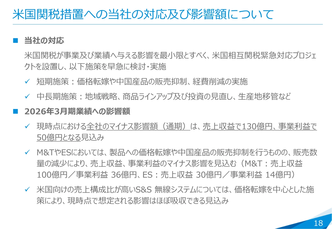米国関税措置への当社の対応及び影響額について