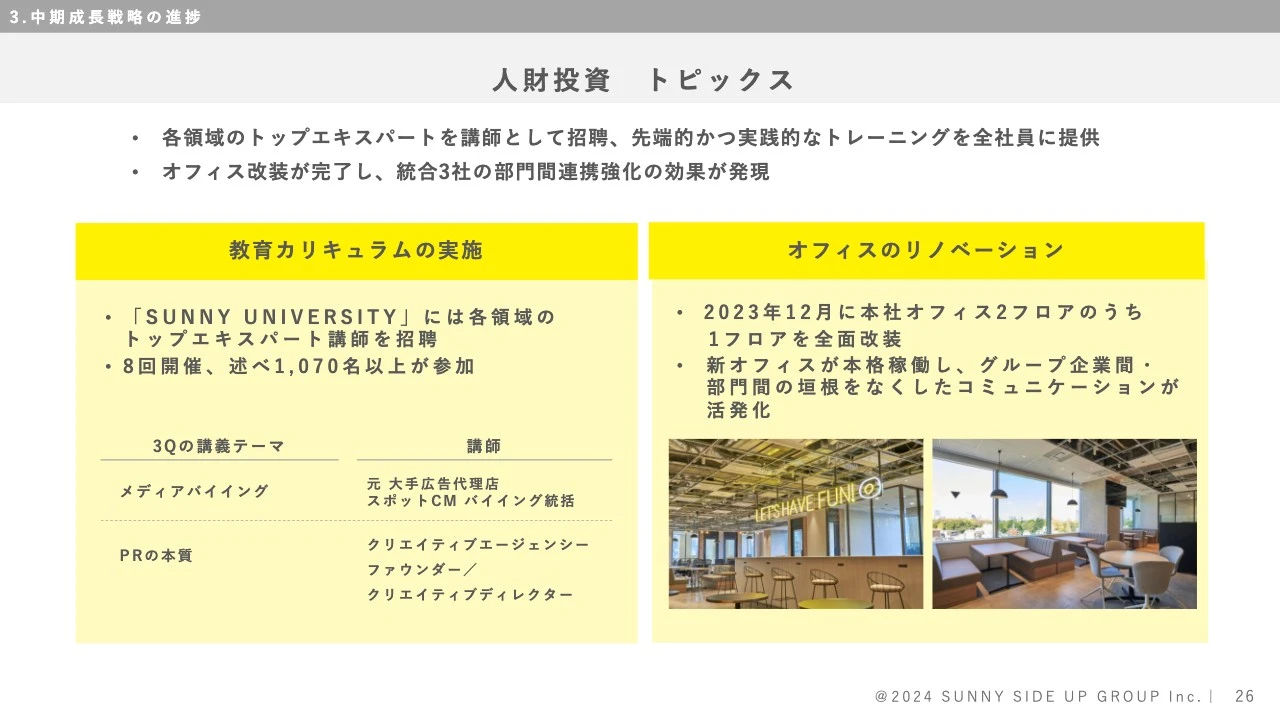 人財投資　トピックス