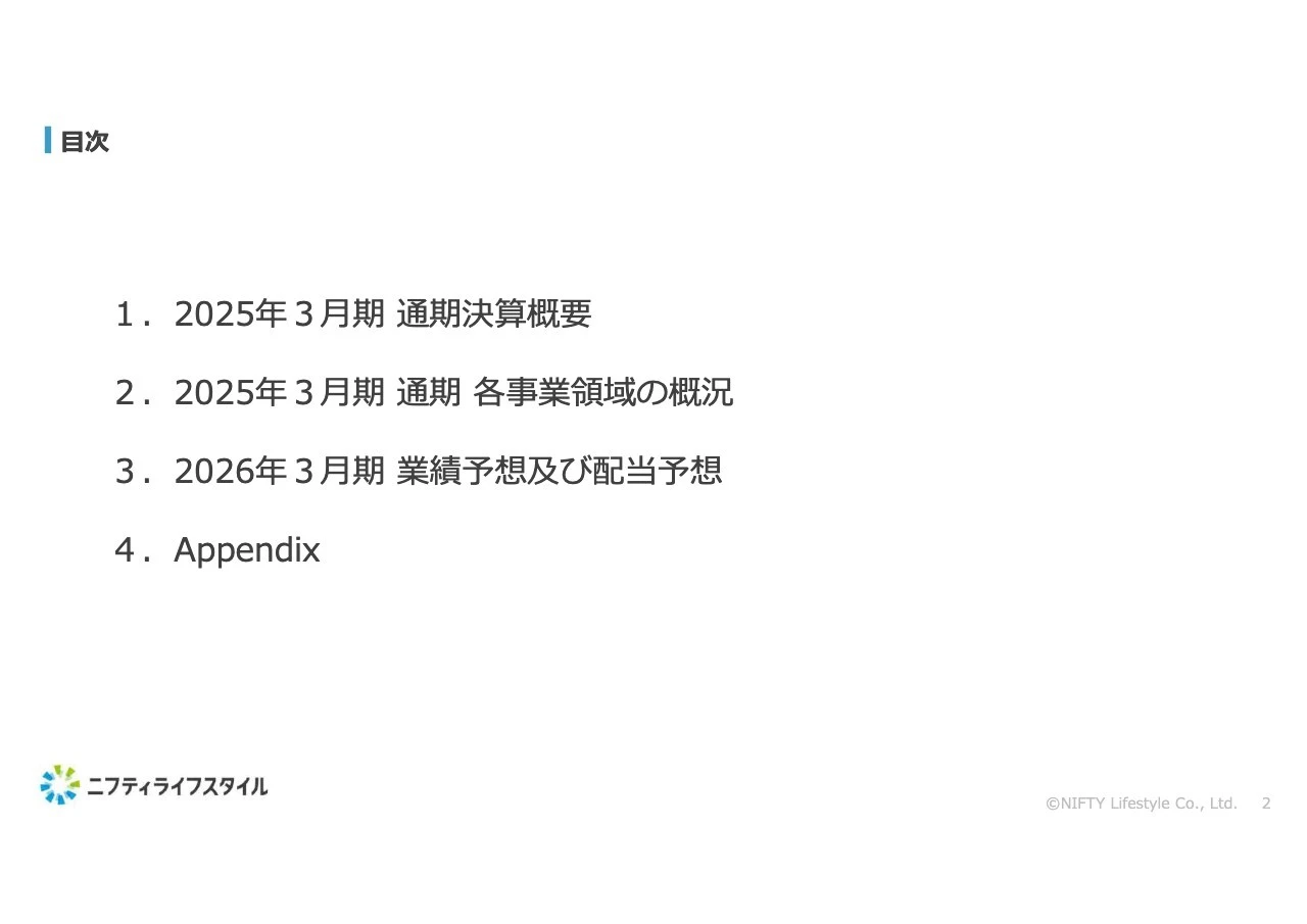 目次