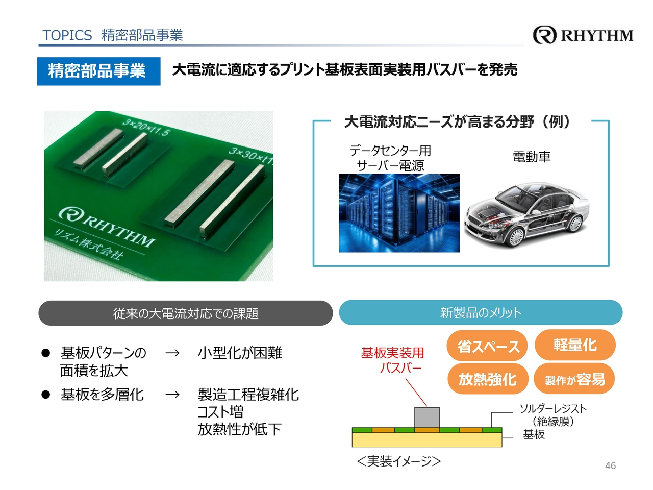 TOPICS 精密部品事業