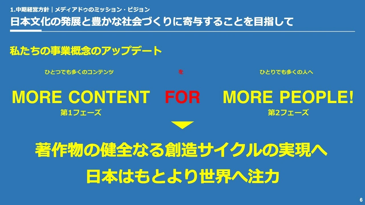 日本文化の発展と豊かな社会づくりに寄与することを目指して