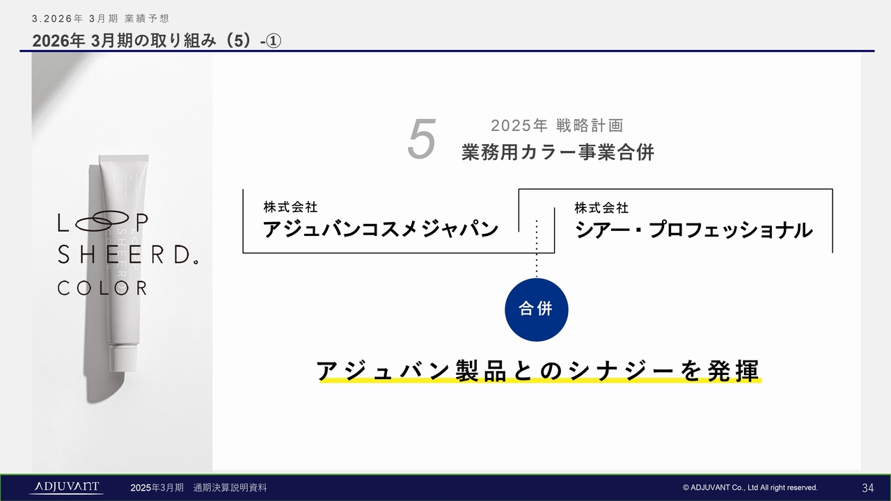2026年3月期の取り組み（5）-①