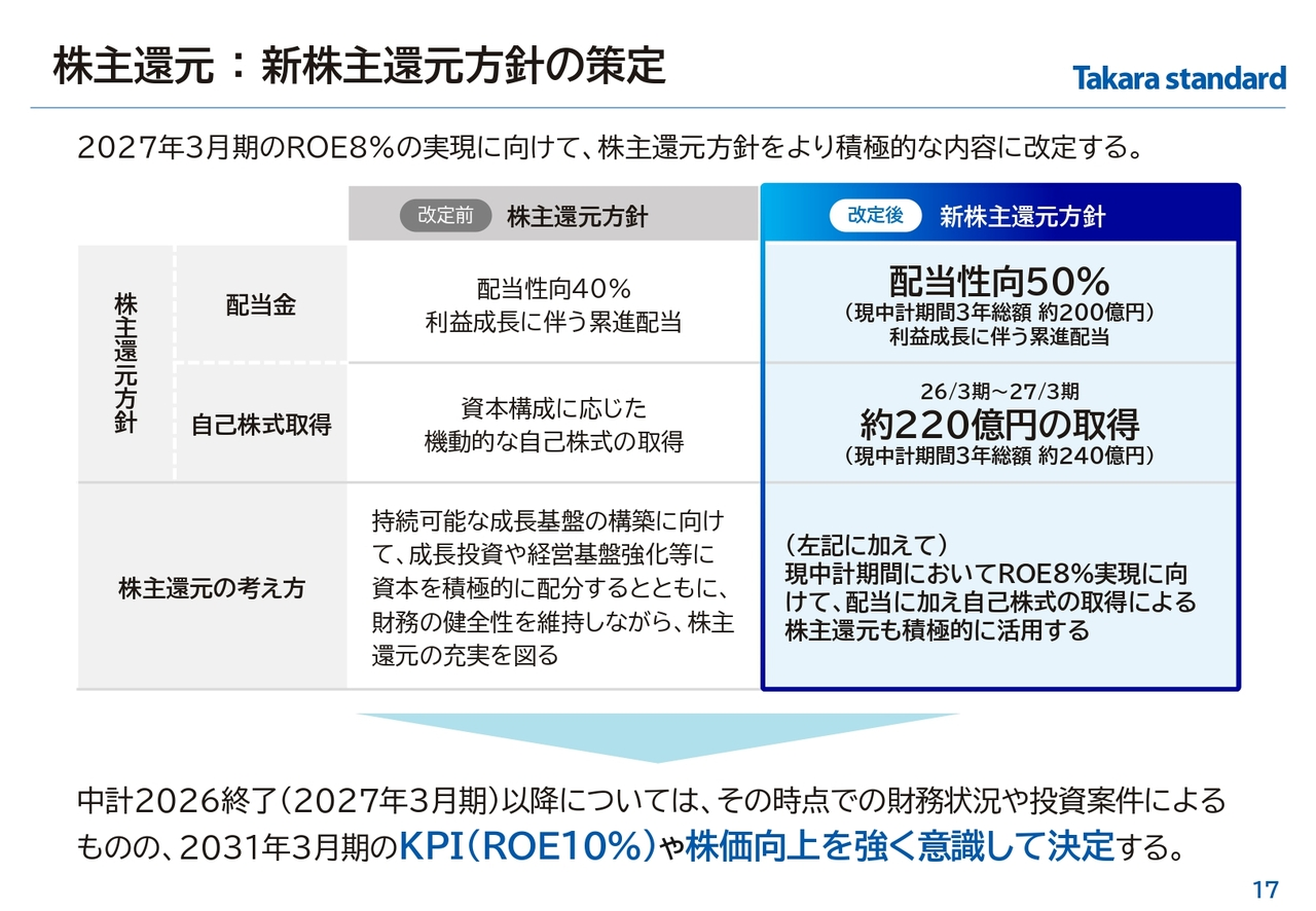 株主還元：新株主還元方針の策定