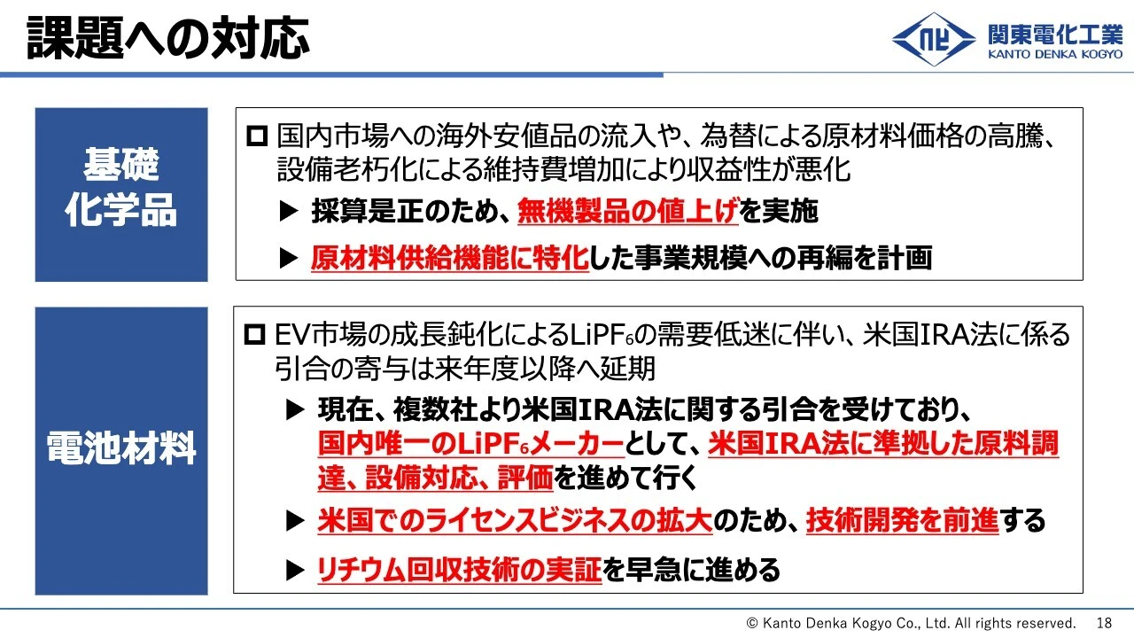 課題への対応