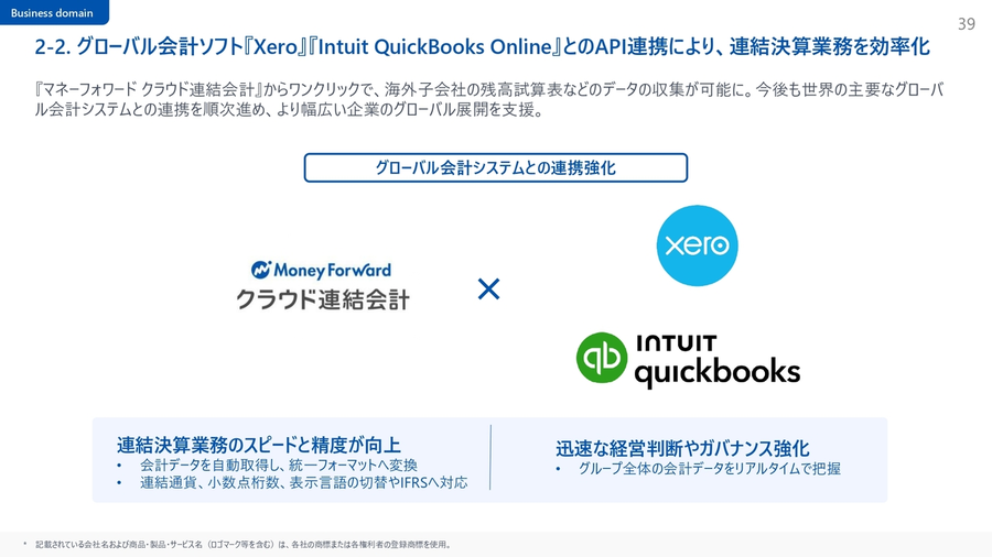 株)マネーフォワード【3994】：決算説明会書き起こし - Yahoo