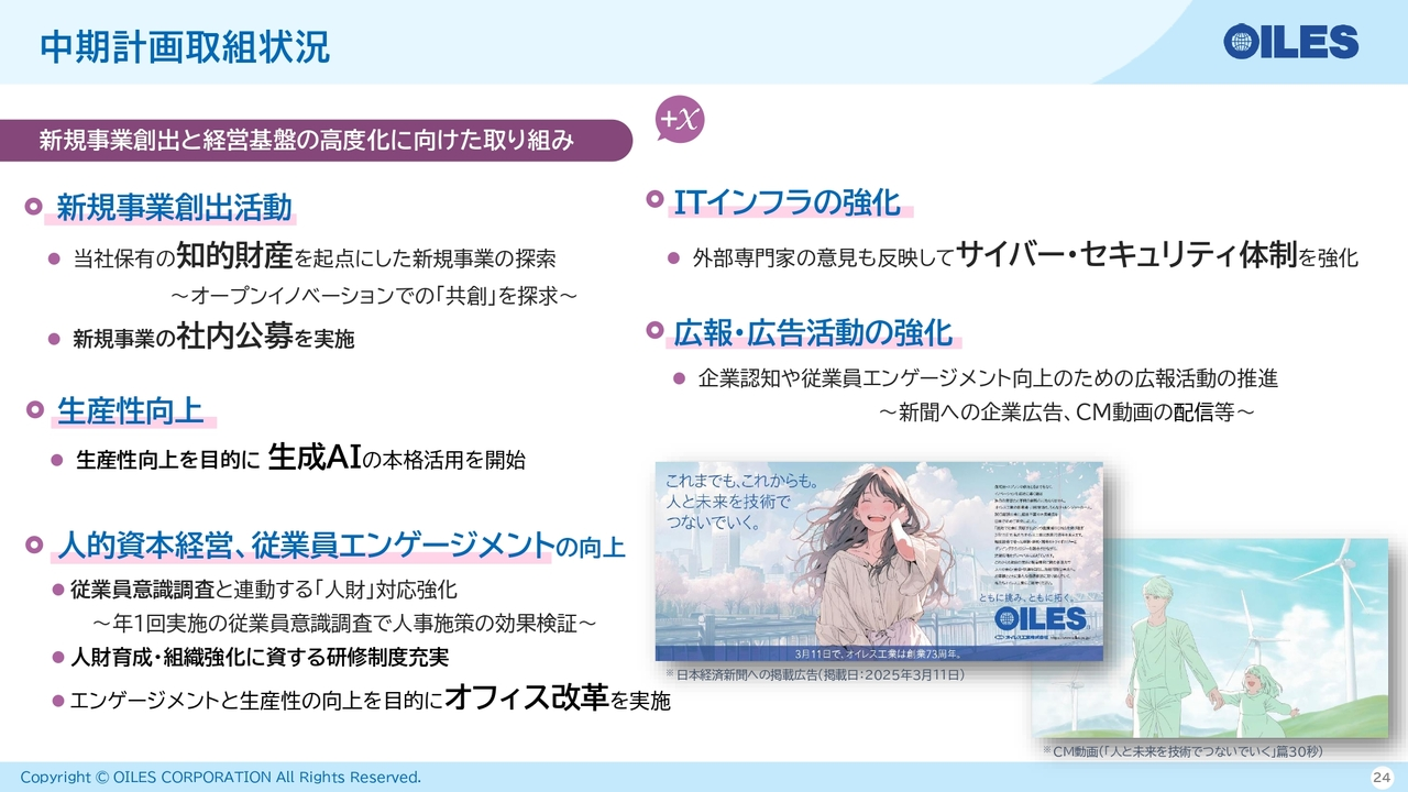 中期計画取組状況